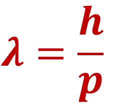 ド・ブロイ波長の式「λ = h / p」を赤色で示した数式画像。ここで、λは波長、hはプランク定数、pは運動量を表す。
